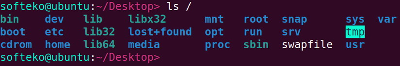Listing the root directory.