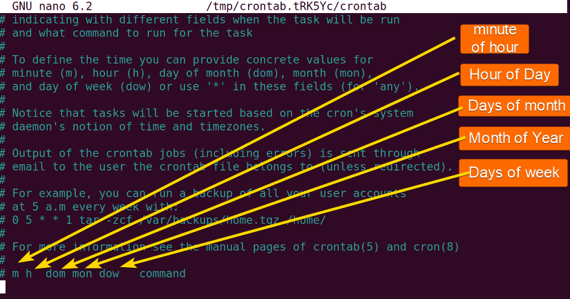 editing crontab