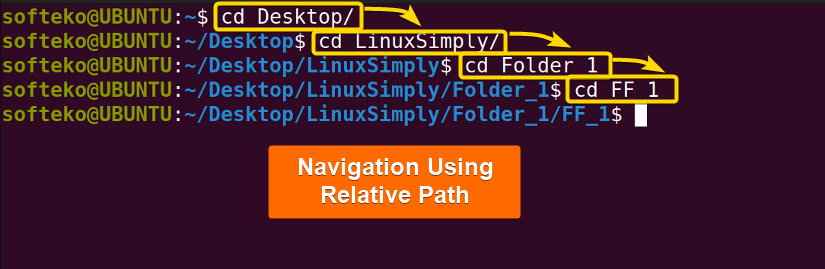 cd command relative path