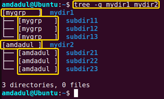 Showing the group name to which mydir1, mydir2 and their contents belong.