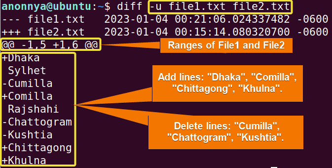 Displaying file differences in unified context using diff command in Linux.