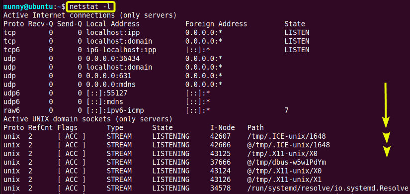 Display all active listening ports.
