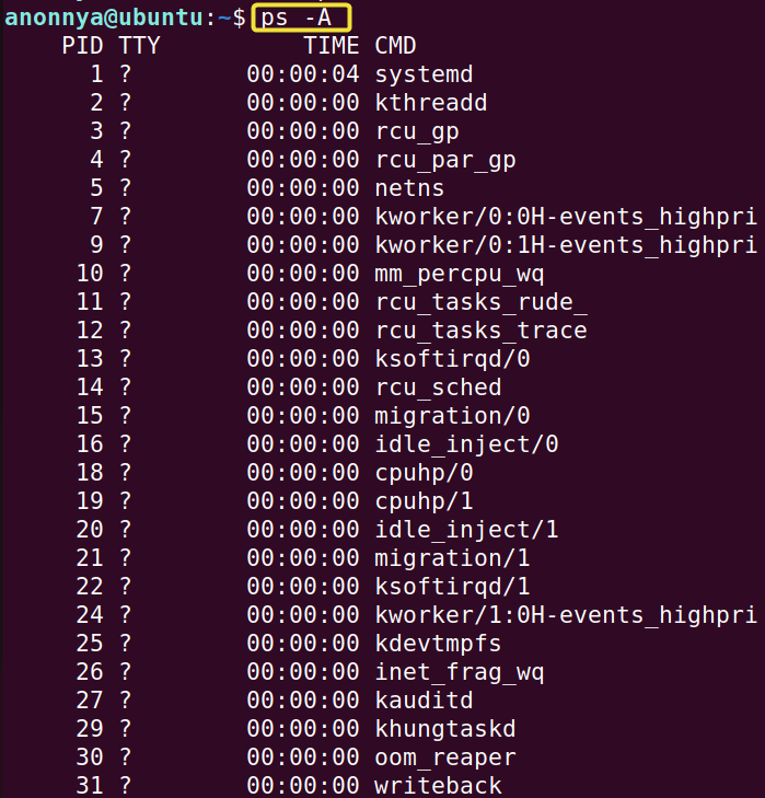 Displaying all the process on system using ps command in linux.