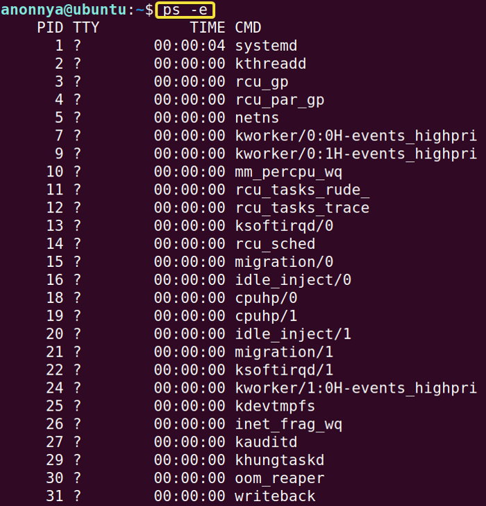 Dispplaying every process in the system using ps command in linux.