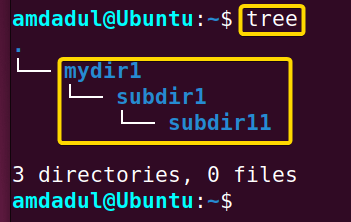 Showing the contents of "mydir1" directory.