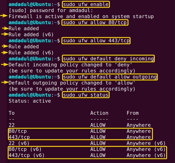 Showing the process to secure the web services.
