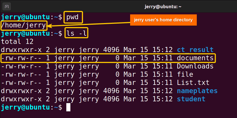 View other users files contents.