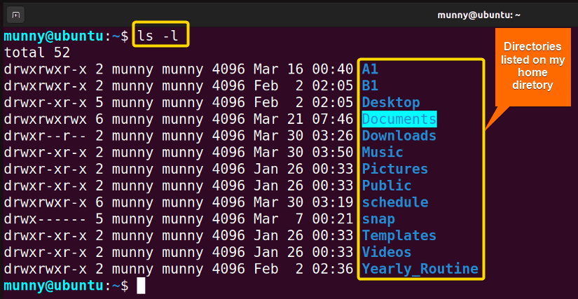 Contennts list in home directory