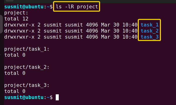 Details of the project directory and subdirectories inside it.
