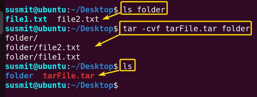 The tar command in Linux has made a tar folder.