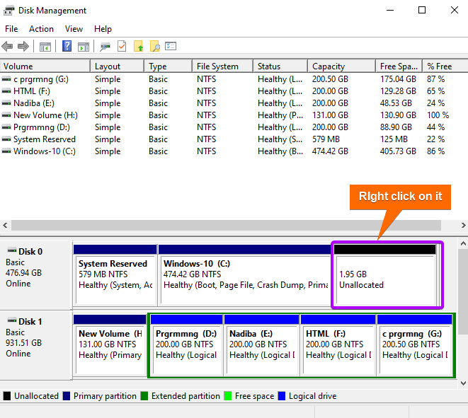 Checking unallocated space