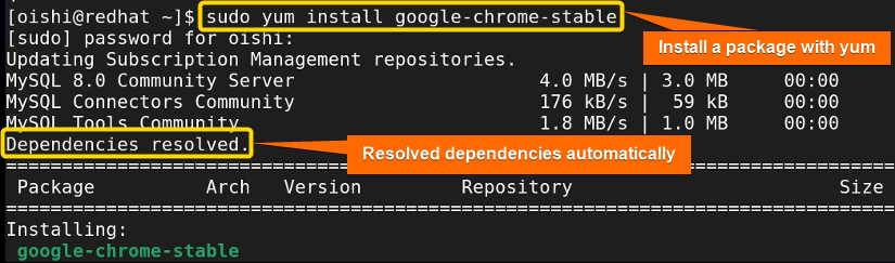 Install a package with yum
