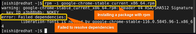 Without resolving deoendency a package installation with rpm
