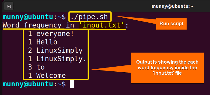 Bash input redirection with piping