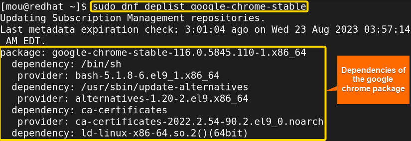 checking dependency using dnf