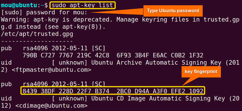Checking all the keys 