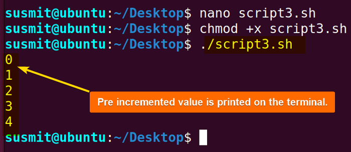 The pre-increment has been done on the variable utilizing the for loop with ++ increment operator.