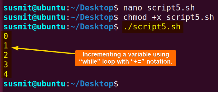The value of the variable i has been increased one by one using the while loop with += notation.