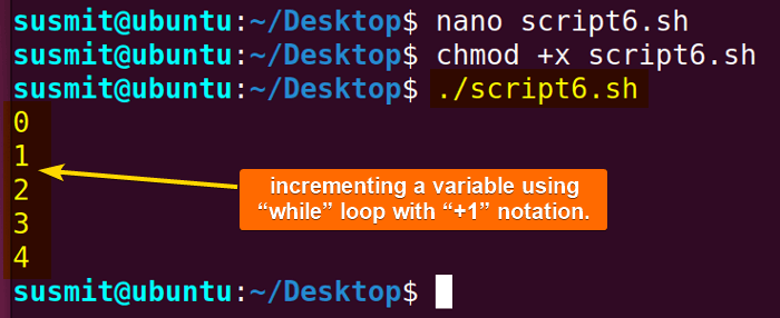 The value of the variable i has been increased one by one using the while loop with +1 notation.