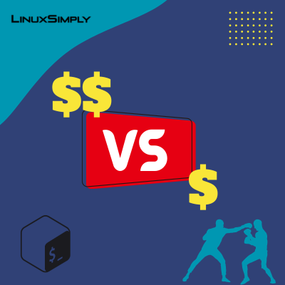 bash $$ vs $