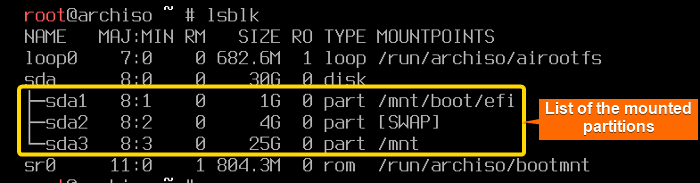 Shows the list of the mounted partitions.