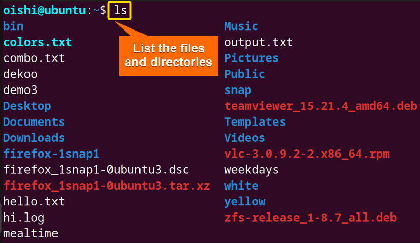 List of the files and sub directories in the current directory.