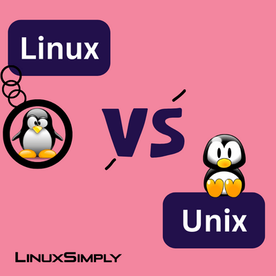 An detailed analysis of Linux vs Unix.