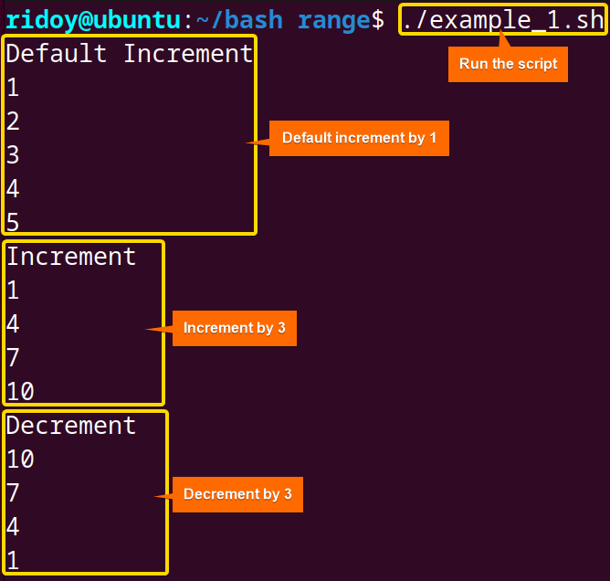 dynamic range is generated using brace expansion