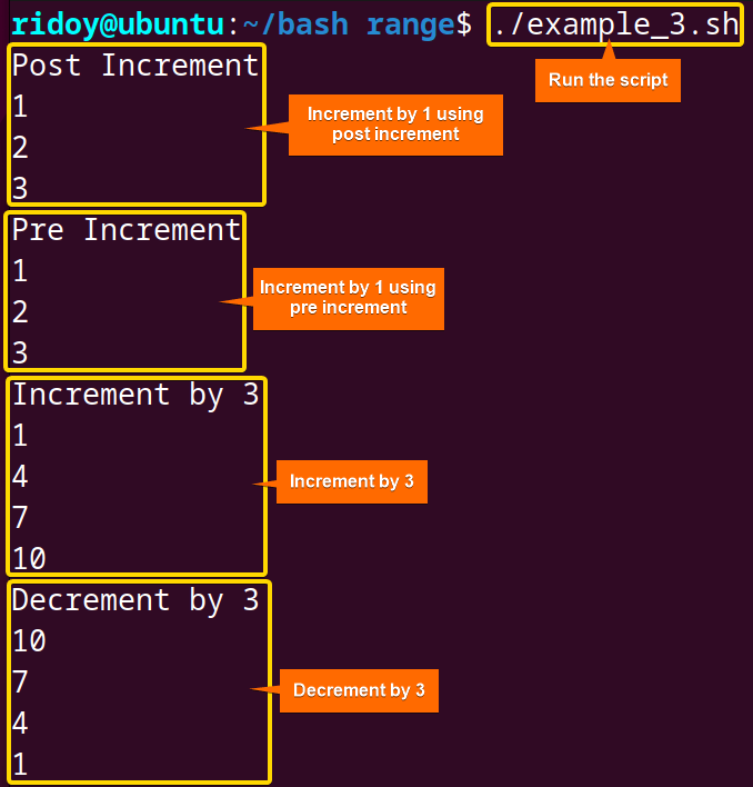 Using C-style “for” Loop bash range is generated