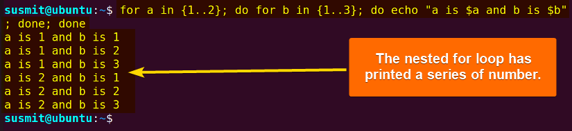 The nested for loop has printed a series of number.