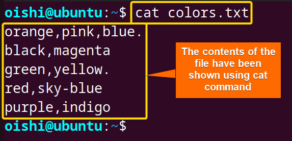 Showing the content of a file